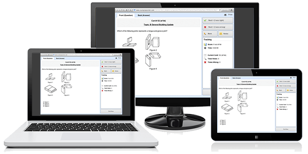 Real Estate Online Practice Tests displayed on a laptop, iPad, and desktop computer.